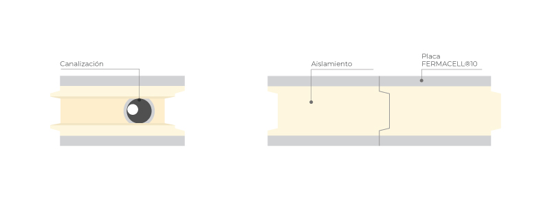 panel constructivo