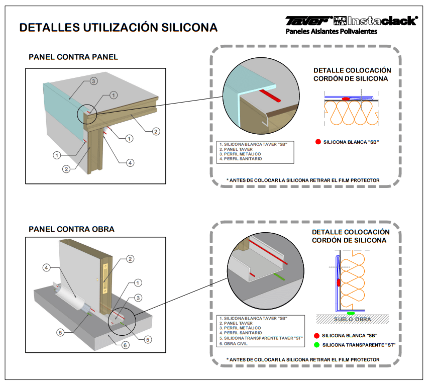 Instrucciones Uso Silicona 1